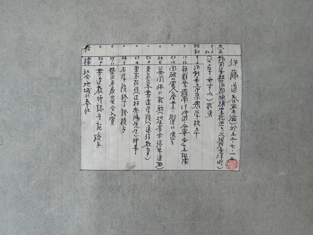 Japanese Kakejiku Calligraphy | 滿靜長 "Fullness, Stillness, Longevity" | Artist Itō Dō | Full Biographical Provenance | Showa Era | Dark Silk Mounting